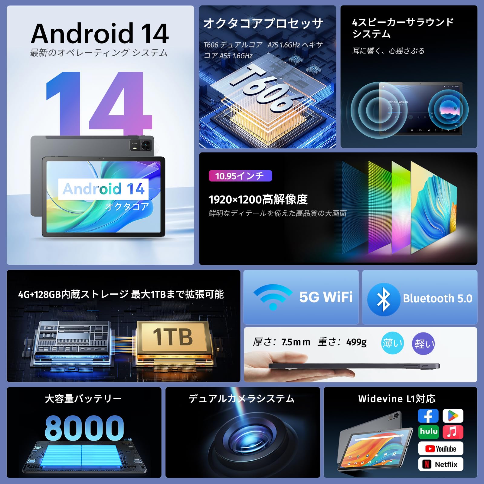 Amazon.co.jp: BWJBSWタブレット10.95インチWi-Fiモデル4GB+128GB+1TB